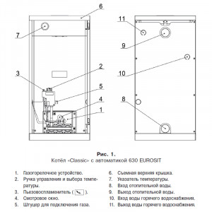 Газовый котел Лемакс Classic 16