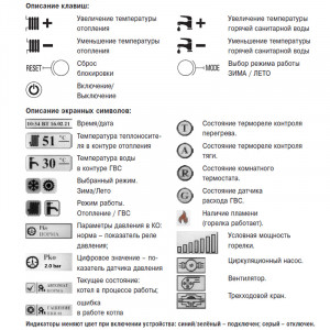 Газовый напольный котел Лемакс OMEGA E-20